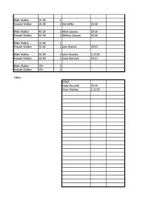Zoostock 5K Run, Walk, The Sports Zoo, Lansford, 5-31-2014 (RESULTS) 3