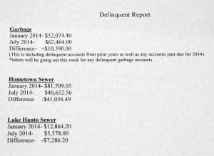 Rush Township Supervisors Meeting, Municipal Building, Hometown, 7-17-2014 (10)