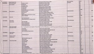 Tamaqua Borough Council Meeting, Borough Hall, Tamaqua, 7-15-2014 (14)