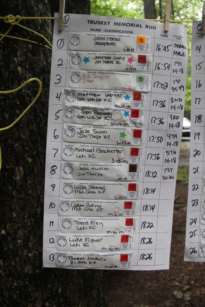 Chris and Kevin Truskey Memorial 5k, 10, Run, Walk, Tuscarora State Park, Barnesville (863)