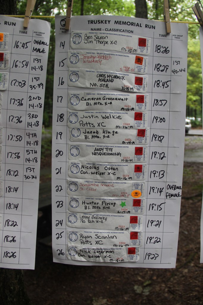 Chris and Kevin Truskey Memorial 5k, 10, Run, Walk, Tuscarora State Park, Barnesville (865)