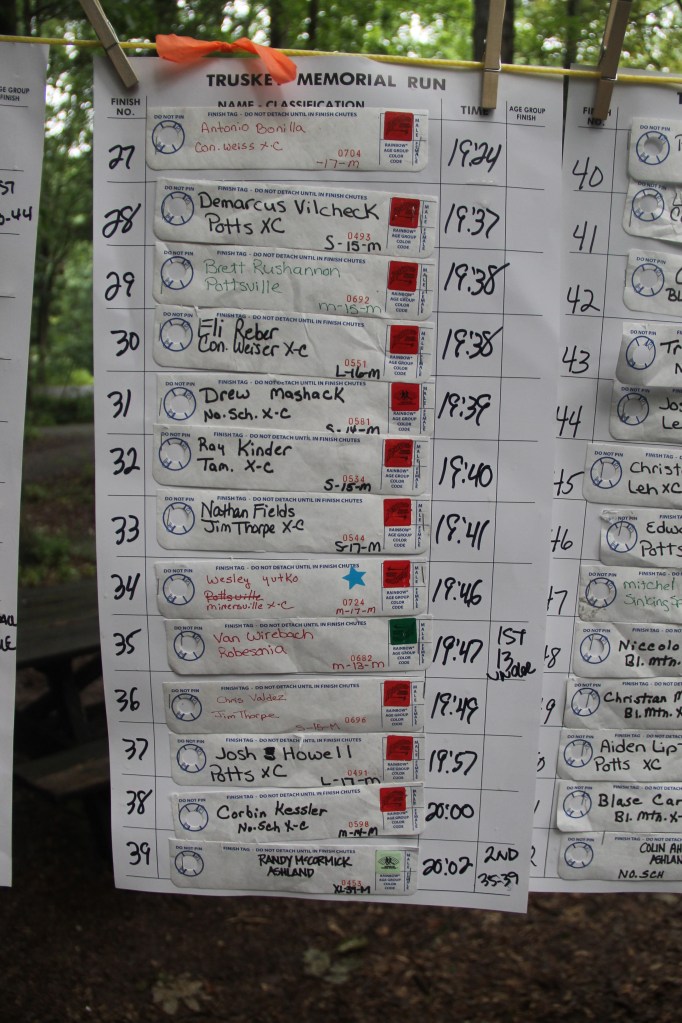 Chris and Kevin Truskey Memorial 5k, 10, Run, Walk, Tuscarora State Park, Barnesville (866)