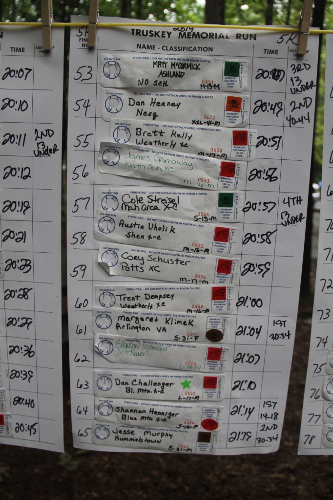 Chris and Kevin Truskey Memorial 5k, 10, Run, Walk, Tuscarora State Park, Barnesville (871)