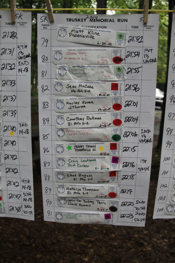 Chris and Kevin Truskey Memorial 5k, 10, Run, Walk, Tuscarora State Park, Barnesville (875)