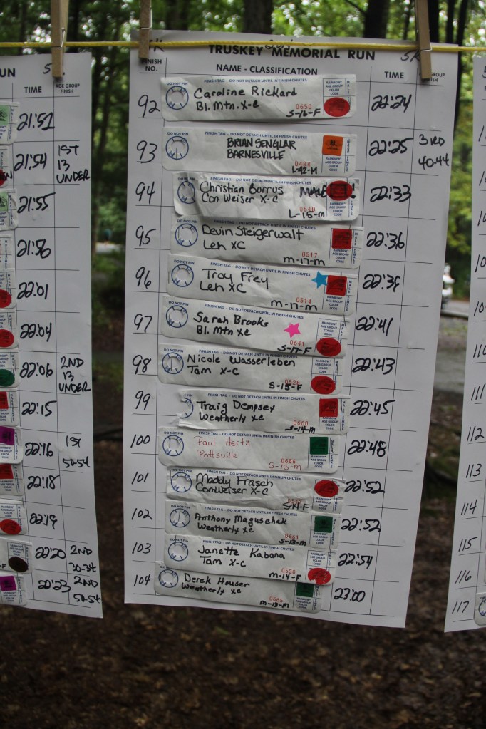 Chris and Kevin Truskey Memorial 5k, 10, Run, Walk, Tuscarora State Park, Barnesville (877)