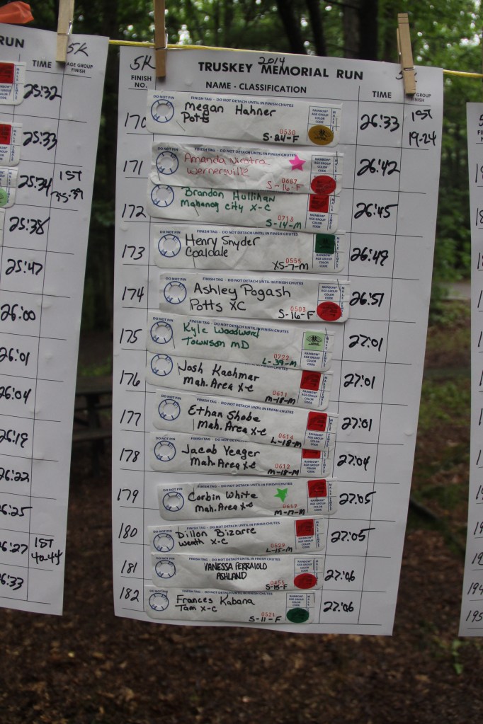 Chris and Kevin Truskey Memorial 5k, 10, Run, Walk, Tuscarora State Park, Barnesville (888)