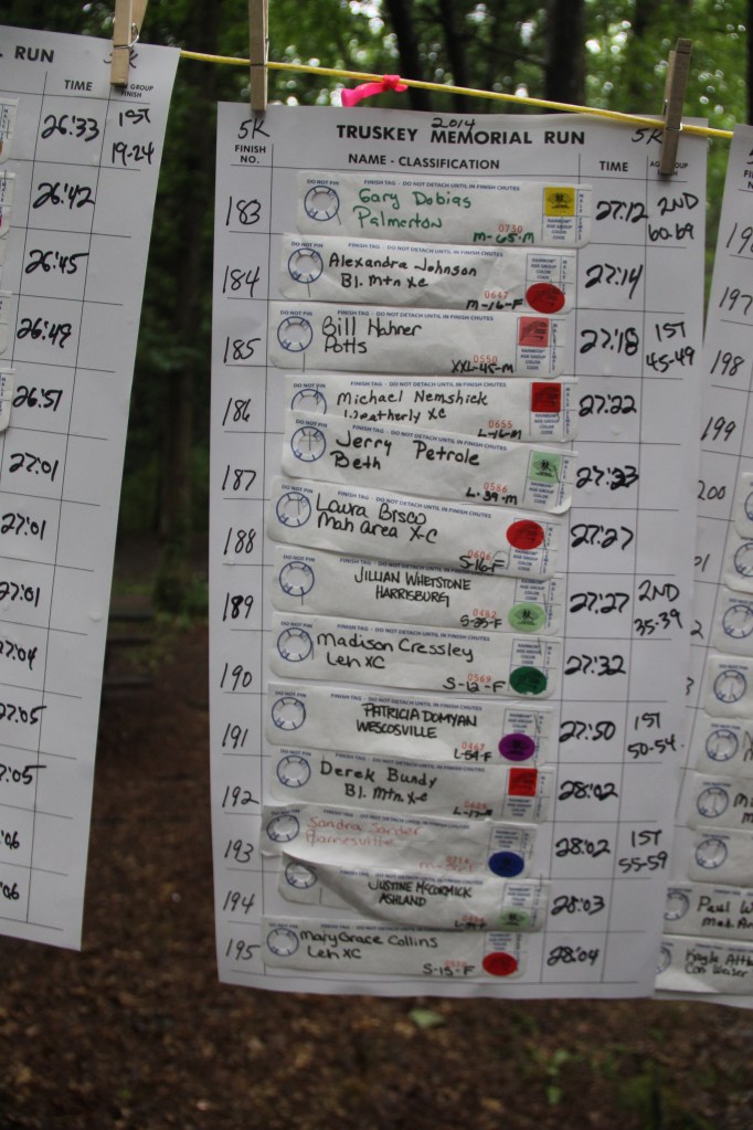 Chris and Kevin Truskey Memorial 5k, 10, Run, Walk, Tuscarora State Park, Barnesville (890)