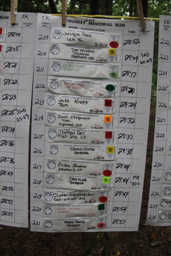 Chris and Kevin Truskey Memorial 5k, 10, Run, Walk, Tuscarora State Park, Barnesville (895)