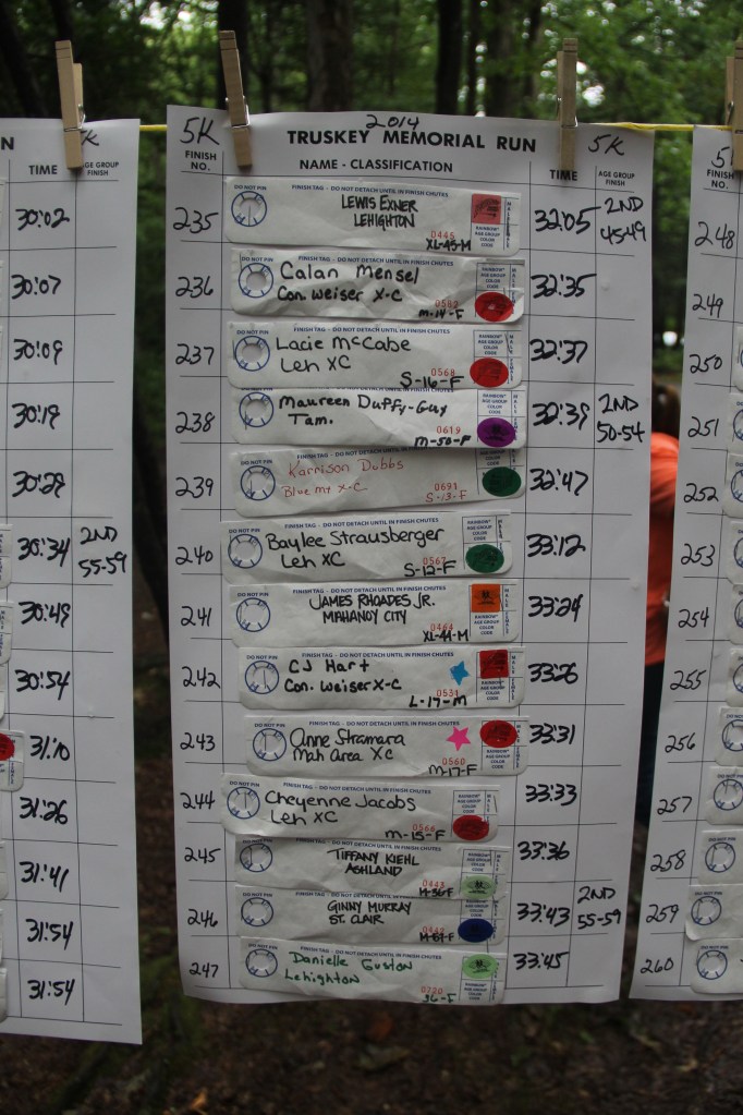 Chris and Kevin Truskey Memorial 5k, 10, Run, Walk, Tuscarora State Park, Barnesville (899)