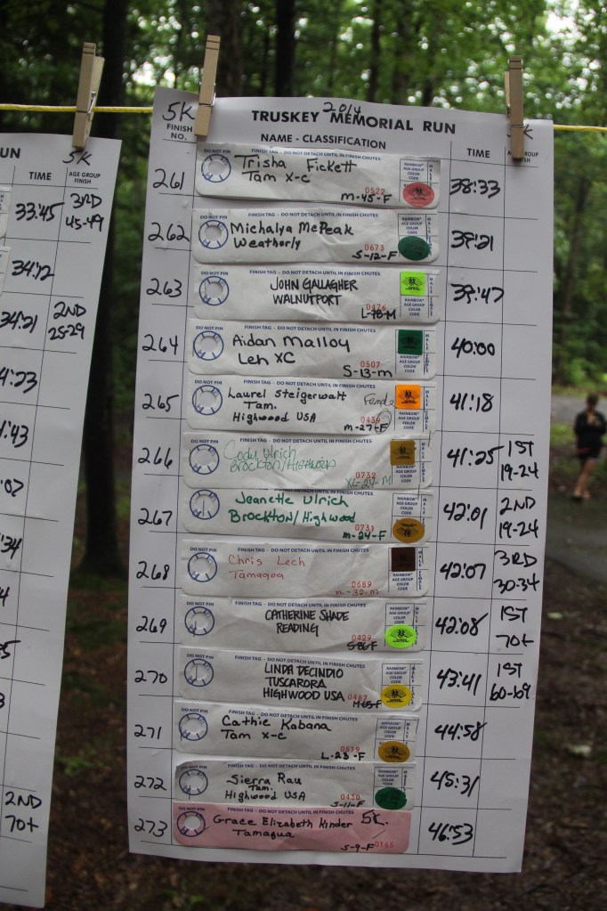 Chris and Kevin Truskey Memorial 5k, 10, Run, Walk, Tuscarora State Park, Barnesville (902)