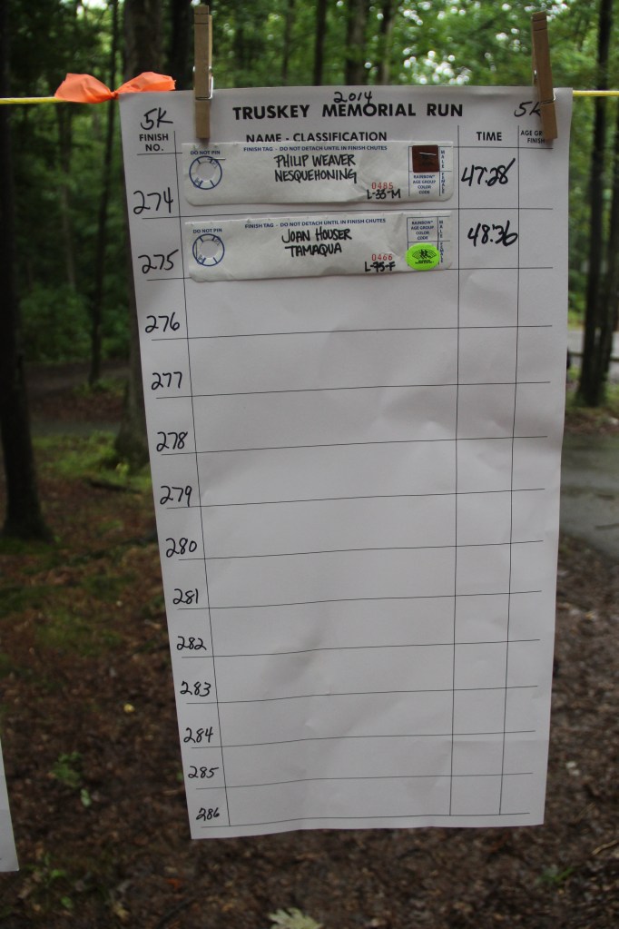 Chris and Kevin Truskey Memorial 5k, 10, Run, Walk, Tuscarora State Park, Barnesville (905)