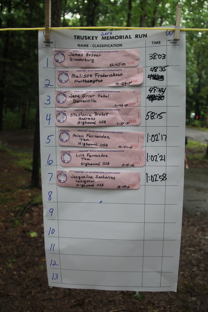 Chris and Kevin Truskey Memorial 5k, 10, Run, Walk, Tuscarora State Park, Barnesville (906)