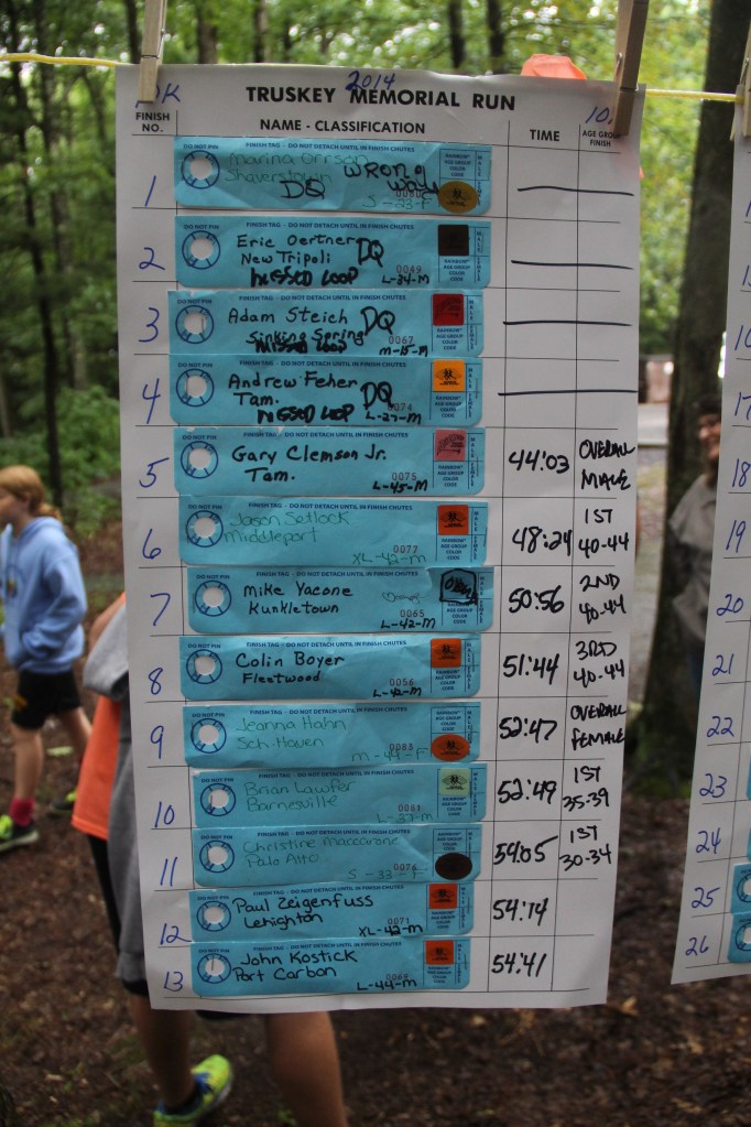 Chris and Kevin Truskey Memorial 5k, 10, Run, Walk, Tuscarora State Park, Barnesville (908)