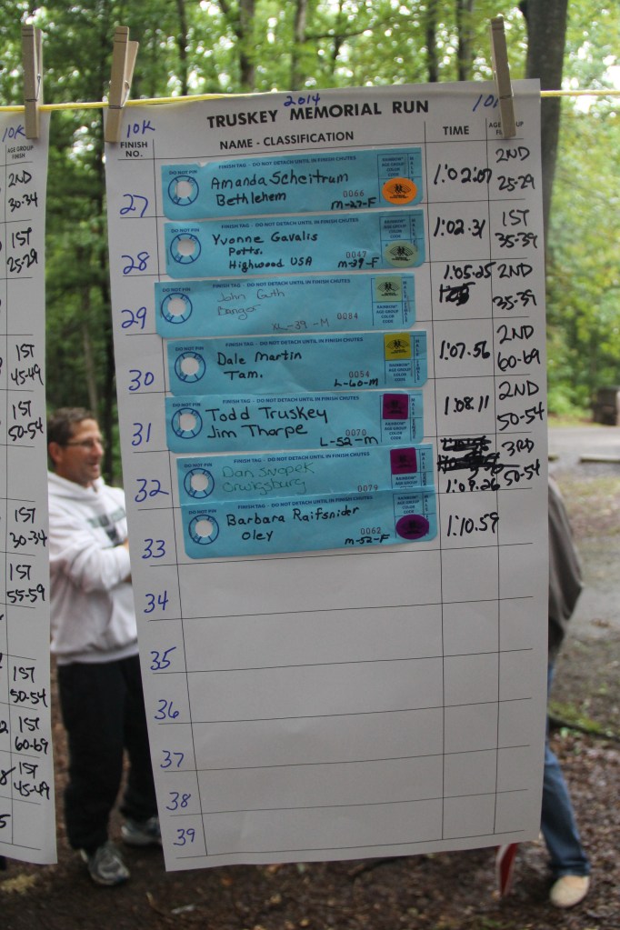 Chris and Kevin Truskey Memorial 5k, 10, Run, Walk, Tuscarora State Park, Barnesville (912)