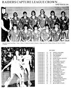 1975 - 1976 Tamaqua Boys Basketball Team