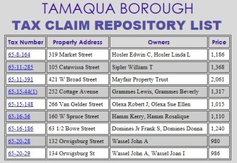 Tamaqua Repository List as of October 12 2014