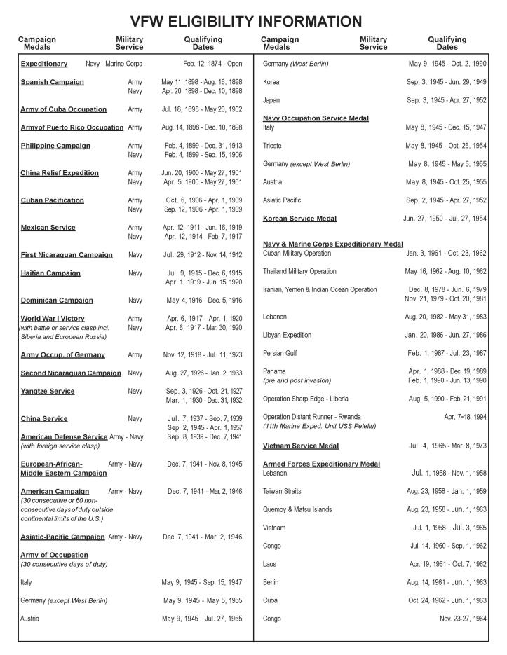 VFW Membership Guidlines 2012-page-002