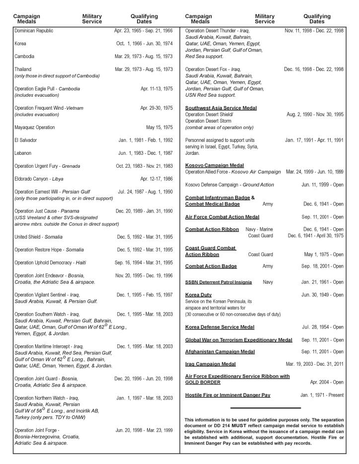 VFW Membership Guidlines 2012-page-003