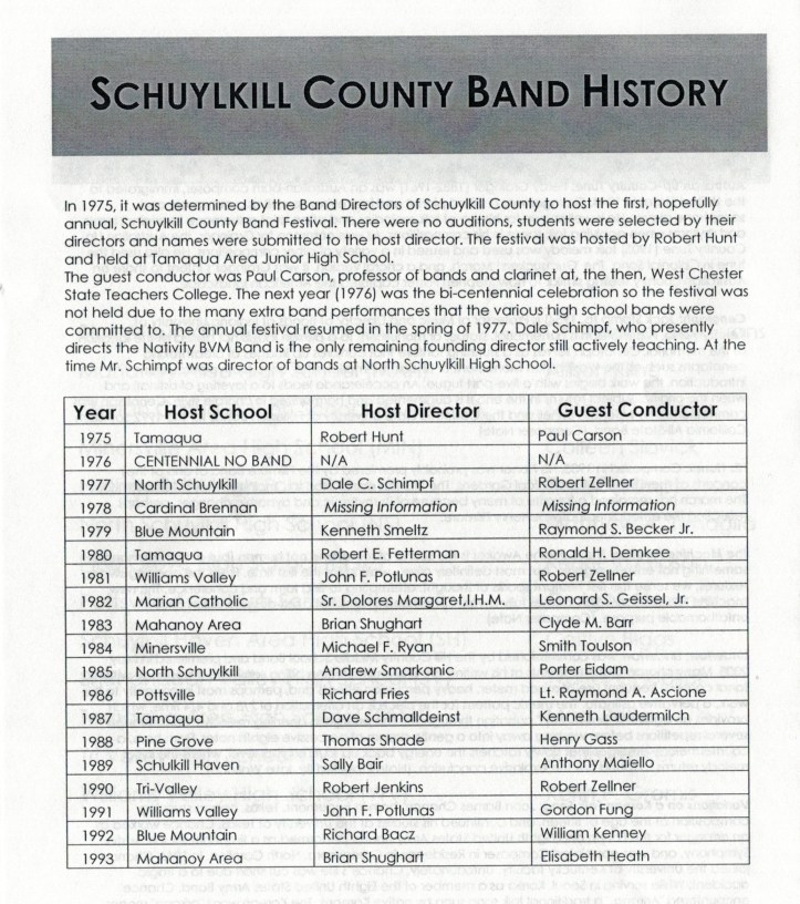 Schuylkill County Band at Williams Valley High School, Tower City, 3-7-2015 (10) (BAND HISTORY - PRIOR LOCATIONS - PAGE 1 OF 2)