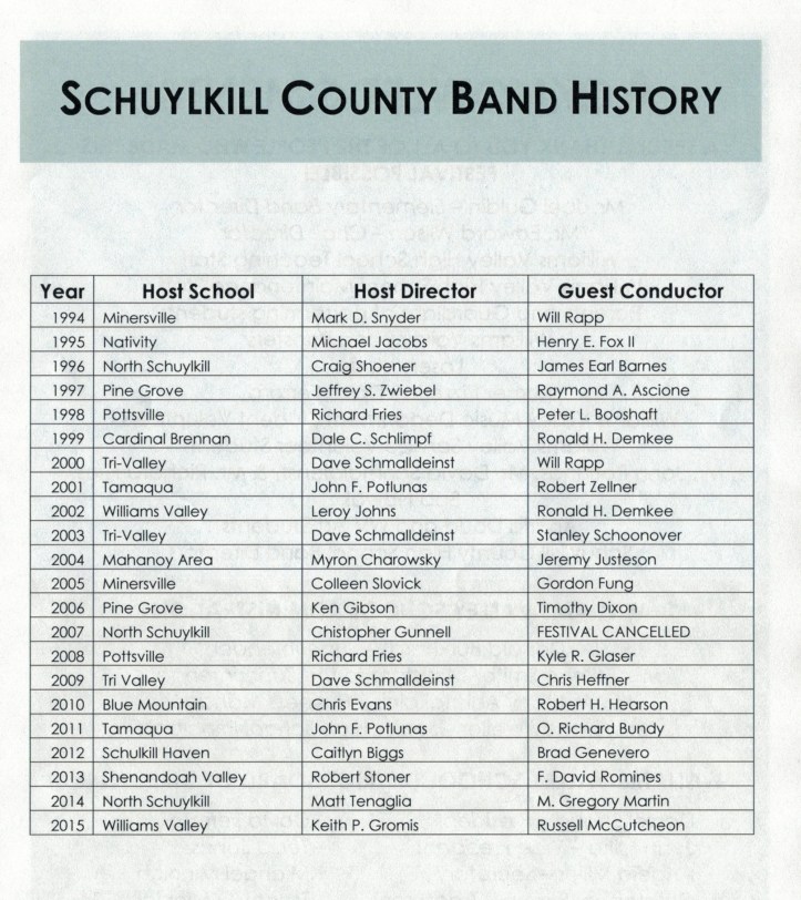 Schuylkill County Band at Williams Valley High School, Tower City, 3-7-2015 (11) (BAND HISTORY - PRIOR LOCATIONS - PAGE 2 OF 2)