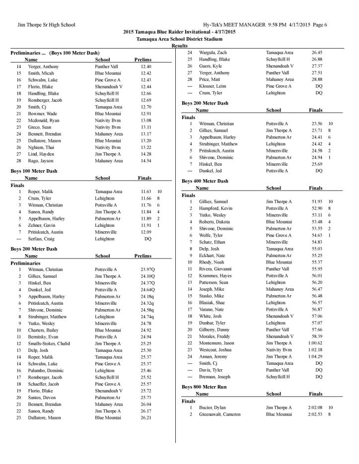 Tamaqua Blue Raider Invitational Results, April 2015-page-006