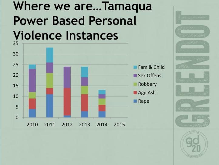 Where are we now-page-001